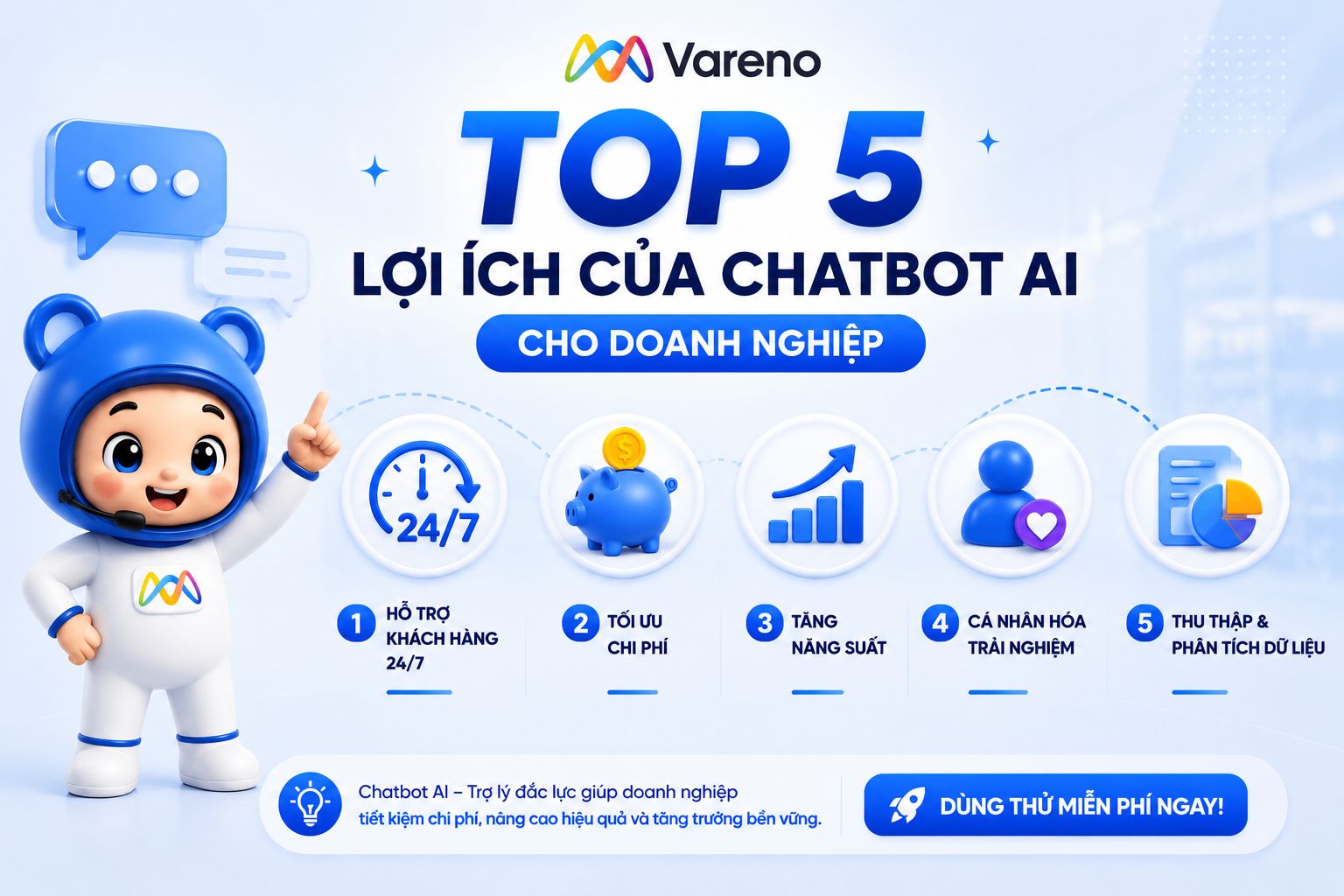 Infographic Top 5 lợi ích của Chatbot AI