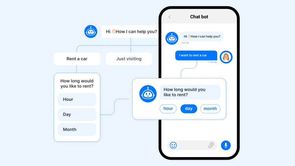 Giao diện Chatbot AI hỗ trợ khách hàng với hội thoại tự động và phản hồi theo kịch bản thông minh.